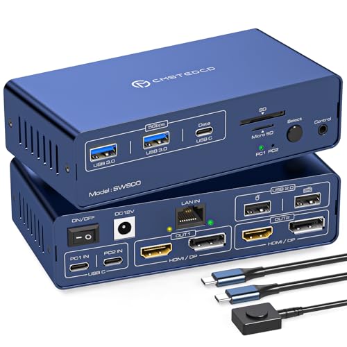 CMSTEDCD HDMI USB 3.0 KVM Switch 2 PC 2 Monitore 4K60Hz