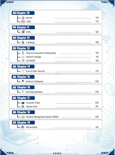 Image of Computer Awareness Book for SSC CGL, CHSL, RRB NTPC, Delhi Police & UP Exams 2026-27 | Complete Theory, Chapter-wise PYQs & Practice Sets | English Edition | Shubham Sir, Radhika Mam, RBE.