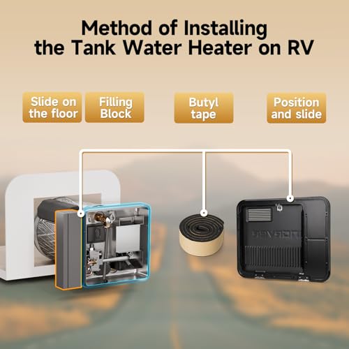 Image of KINGRVER 15 inchx18 inch RV Water Heater Door | Galvanized Steel | Black