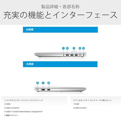 undefined 【整備済み品】 ノートパソコン Probook 450 G8 15.6インチ Core i5-1135G7 第11世代 Windows11 Office 2021搭載 Wi-Fi type-C カメラ フルHD (SSD:1TB メモリ:32GB) の商品画像 6