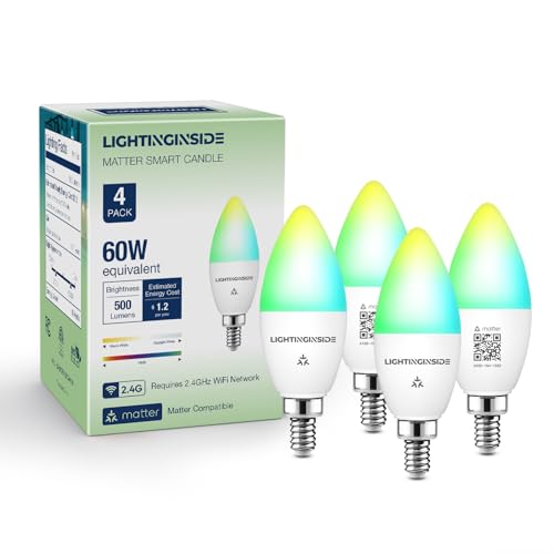 Lightinginside Matter Candelabra LED - E12,RGBCW,2.4G WiFi