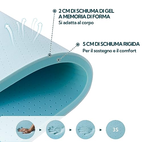 Bedstory Topper 140X190 Cm Alto 7 Cm, Materasso Correttore Francese In Memory Foam Con Gel, Coprimaterasso Con 4 Angoli Elastici, Rimovibile E Lavabile - 5