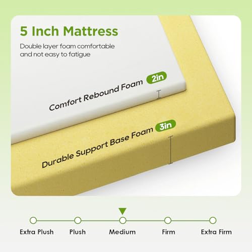 Image of PayLessHere | 5 Inch Twin XL Mattress | Medium Firm Base Foam Mattress