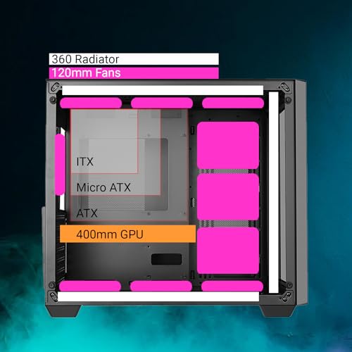 IONZ KZ-ZE/B PC Gaming Case, ATX Mid Tower, Dual Chamber Dynamic Extended Series,Tempered Glass, 4 x ARGB PWM Fans Included - Black - Image 5