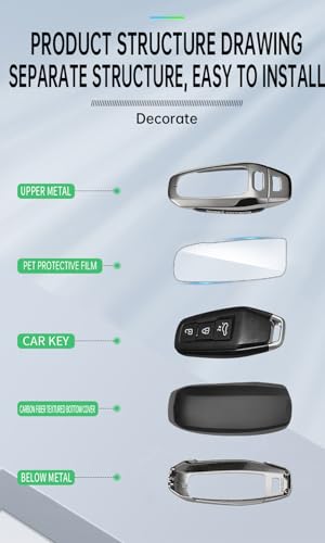 Protector antiarañazos para llave Audi A5 y A6 con textura de carbono negra 5