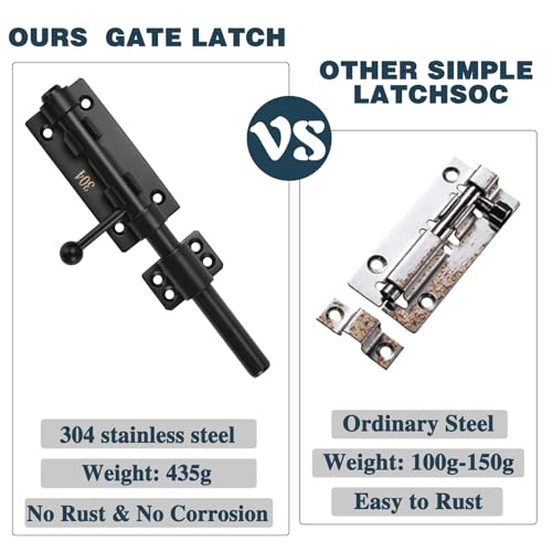 GothicBride Thickened Stainless Steel Door Bolt 160 mm Gate Bolt Lock Floor Slider with Padlock Hole - Image 4