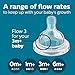 Philips AVENT Anti-Colic Baby Bottle Flow 3 Nipple, SCY763/04, 4 Count (Pack of 1)