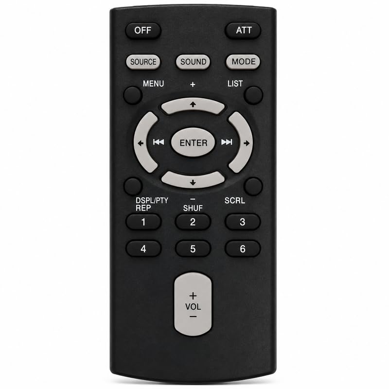 Compatible with Sony Car Stereo Remote Control Long Range | Instant Response-image-32