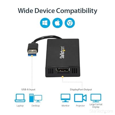 Vind usb to hdmi adapter op - april 2026