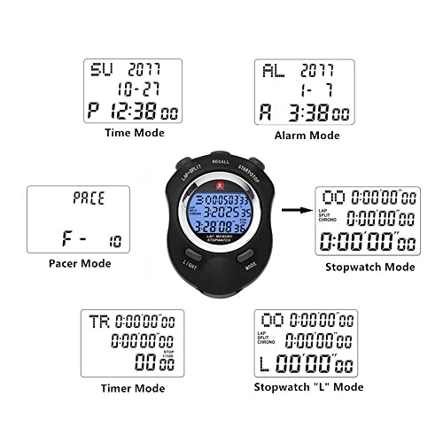 Rolilink Stopwatch, Stop Watch For Sports Stopwatch With Backlight 10 Lap Waterproof Stopwatches Timer For Sports And Competitions(Black) #TOP1