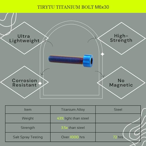 Image of M6x30 Titanium Bolts Socket Head Cap Screw, Burnt Blue, 4PC | Lightweight Design, Ideal for Humid /Salty Environments, Socket Head Hex Key No Washer, MTB /Motorcycle Bolts