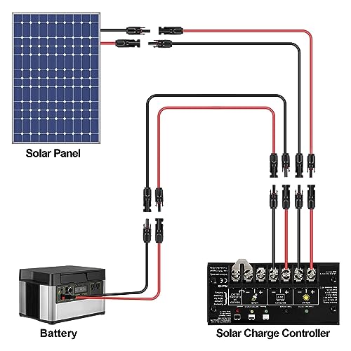 Image of 50FT 10AWG Solar Panel Extension Cable With Female and Male Connectors for Panels, Charge Controllers