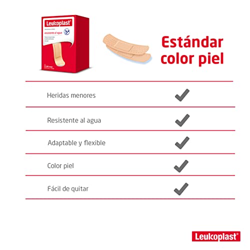 Colágeno, Imagen adicional