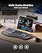 ProtoArc Ergonomic Wireless Keyboard Mouse