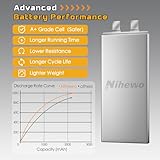 3S Lipo Battery 11.1V 2200mAh RC Lipo Battery Pack 100C with XT60 Plug Compatible with RC Cars, Trucks, Boats, Airplanes, Helicopters, Drone, FPV Racing Hobby Models (2 Pack) - Image 5