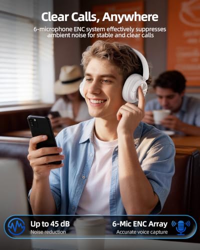 Image of Hybrid Active Noise Cancelling Headphones 120H Playtime Wireless Headphones Bluetooth 6.0 Over Ear Headphones With 6 ENC HD Call Mic Hi-Res 360 Spatial Audio Headphone for Travel Workout Bright White