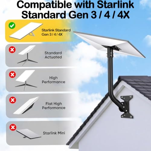 Image of for Starlink Standard 4 4X Gen 3 Mount, Angle Adjustable Starlink V3 Dish Mounting Kit Long Wall Mount Short Pole Roof Mount (Include Metal Gen 3 Pipe Adapter)