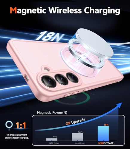 Image of FNTCASE for Samsung Galaxy S26-Plus Case: Matte Magnetic Phone Cases with Screen Protector Compatible with Magsafe Slim Anti Yellowing Protective Translucent Cover (C-Frosted Pink Magnetic)