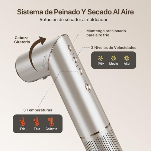 Recopilación de Secadora Blue Point más recomendados. 2 Imagen adicional