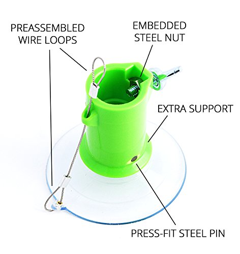 STAUBER Best Light Bulb Changer Kit