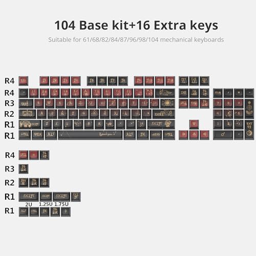 Image of Guffercty kred Pudding PBT Keycaps for 75 Percent Keyboard, 120-Keys Transparent Keycaps ASA Profile Custom Replacement Key Caps US Layout for 60 68 82 87 104 Key Set Mechanical keyboard (Constellatio