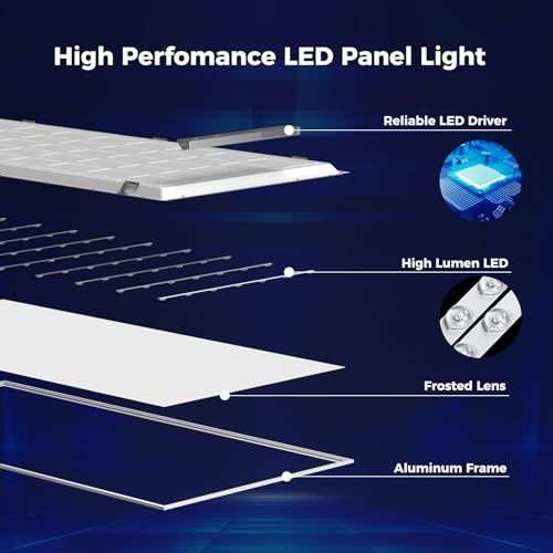 Image of AIKVSXER 10 Pack 2x4 LED Flat Panel Light - 5CCT 3000K-6500K Selectable Color Temperature 0-10V Dimmable 2x4 LED Drop Ceiling Light Fixture Commercial