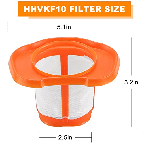 HHVKF10 Filter Replacement Fit for Black and Decker Hand Vacuum HHVK HHVK515JP07 HHVK320J10 HHVK320J HHVK515J00FF HHVK515J HHVK515JP HHVK320JZ01, Washable HHVKF10 Handheld Vacuum Filter LUXRILIX