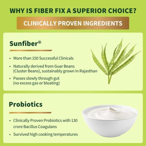 Image of Good Monk Fiber Fix | Constipation, Bloating & Gas Relief | Everyday Prebiotic Soluble Natural Fibre Supplement Powder + Probiotic | 90 Servings | No Side Effects Or Taste Change