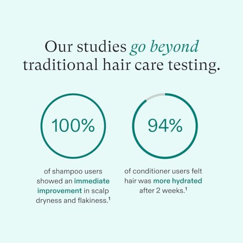 Nutrafol Shampoo and Conditioner, Cleanse and Protect Hair and Scalp, Improves Hair Volume, Strength and Texture, Physician-formulated for Thinning Hair, Color Safe - 8.1 Fl Oz Bottle