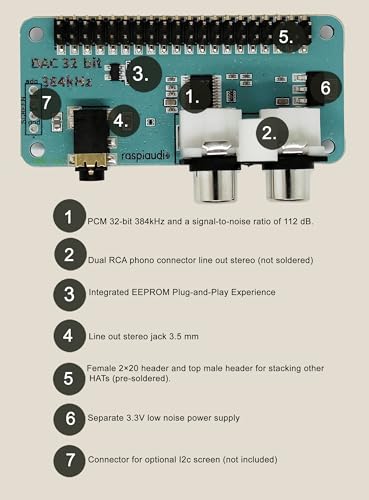 Image of RASPIAUDIO Audio DAC Hat Sound Card (Audio+V3) for Raspberry PI5 / PI4 / Pi Zero / PI3 / PI3B / PI3B+ / Better Quality Than USB