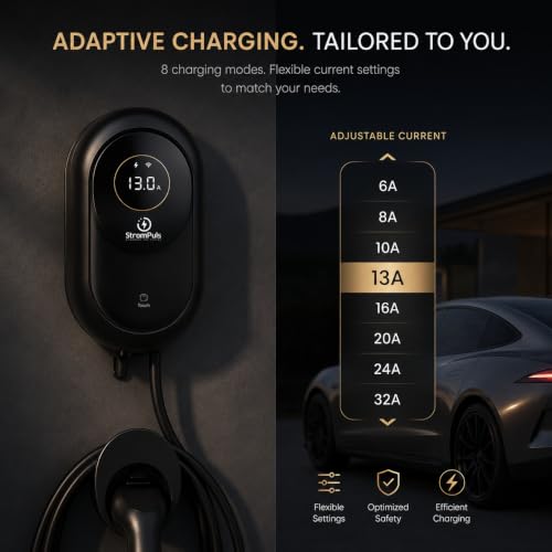 Image of 7.5kW Smart Premium EV Charger, 4.3 inch Display, 5m TPU Cable,App, RFID, BT, Adjustable Power,10+ Advanced Safety Protections | Emergency Switch, Anti-Theft,IP65, 5-Yr Warranty* (Dark Knight)