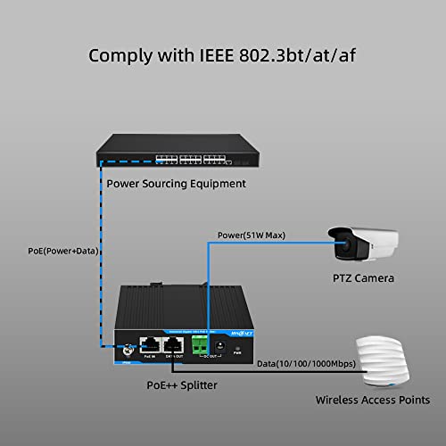 Image of Industrial Din-Rail 802.3bt 60W Gigabit PoE++ Splitter to 12V /4.25A Power Adapter for PTZ Cameras,Access Points