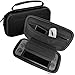 Produktbild Lipeed Tasche fur Handheld Spielkonsole, Eva Hard Shell-Spieltasche, RG552 Spielkonsole Schutzhülle Tasche, Stoßfestes und wasserdichte Handkonsolen Aufbewahrungstasche