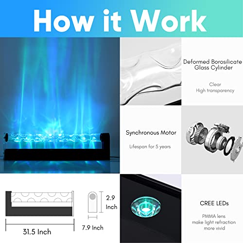 Kitvona Kinetic Rgb Led Gaming Lights Bar For Room, Home, Wall Light For Bedroom, Romatic Ambient Lighting, Ocean Wave Lights Aurora Projector Lamp With 16 Dynamic Color #TOP5