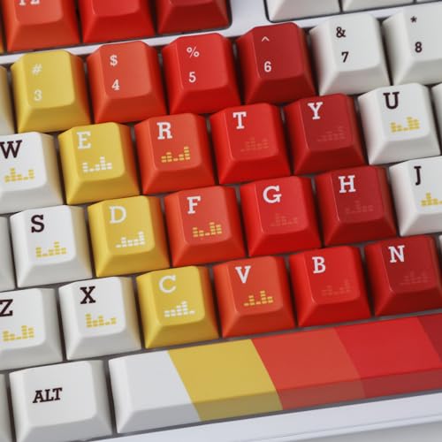 Image of YMDK Cherry Profile 1970 Music Dye Sublimation Thick PBT KEYCAP for MX Mechanical Keyboard 61 68 84 87 96 104 108