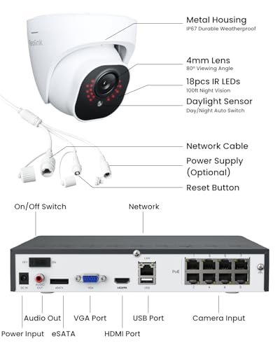 REOLINK Smart 5MP Home Security System