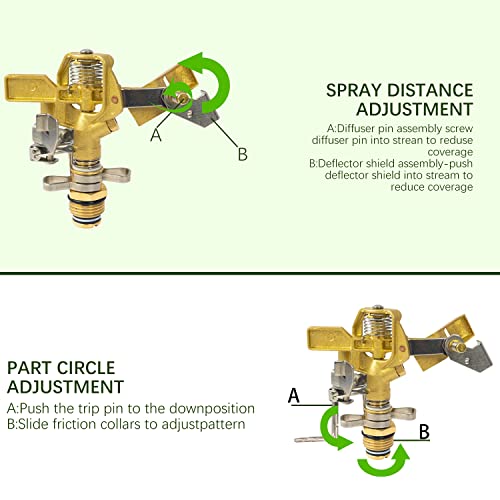 Hourleey 1/2 Inch Brass Impact Sprinkler, 2 Pack Heavy Duty Water Sprinkler Head, Adjustable 0-360 Degree Coverage Pattern, Watering Sprinkler For Large Area Lawn Patio Garden Irrigation #TOP6