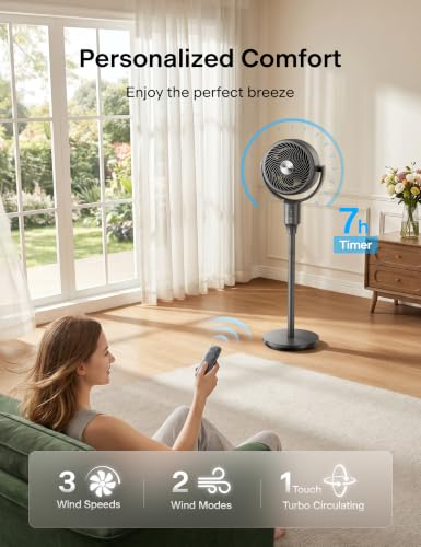 Image of PELONIS Omni-Directional Air Circulator Fan with Remote for Bedroom, Grey
