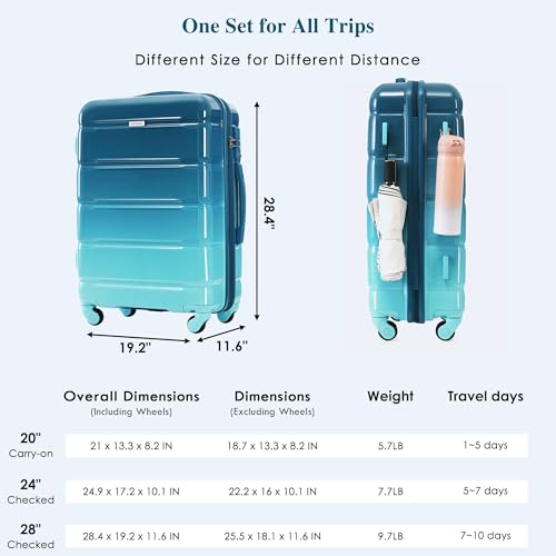 Image of Hardside Luggage Sets, Lightweight Stripes Suitcase with Spinner Wheels, Blue 20