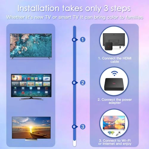 EASYTONE Android TV Box 10.0, Android Box 2GB RAM 16GB ROM Quad-Core Allwinner H3 Support 4K WiFi 2.4GHz 3D Super Smart Tv Box Android Media Player - Thumbnail 7