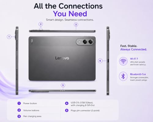 Image of Lenovo Yoga Tab AI Tablet, 11 inch 3K 144Hz, 12GB RAM, 512GB, Pro Pen, Keyboard