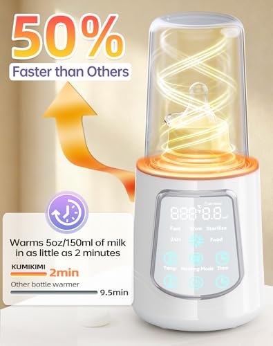 12 in 1 Fast Bottle Warmer