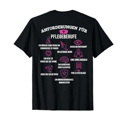 Kleidung mit Designs von Amazon Merch on Demand