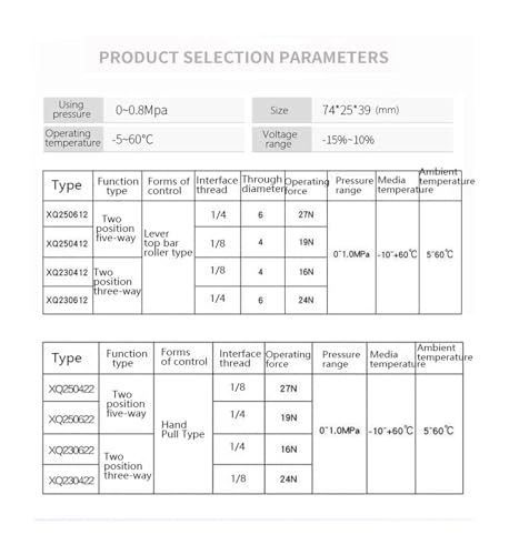 Vanne en aluminium robuste XQ250422 de haute précision à deux positions