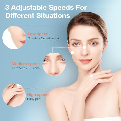 6-in-1 Gesichtsbürste Elektrisch, Elektrische Gesichtsreinigungsbürste mit 6 Bürstenkopf- Reinigungsbürste für Tiefenreinigung, IPX6 Wasserfest, 3 Geschwindigkeitsstufen, LED Display