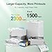 WEKVA 950XL 951XL Combo Pack Compatible Replacment for High Yield hp 950 951 Ink Cartridges Combo Pack Work with HP OfficeJet Pro 8600 8610 8620 8100 8630 8660 8640 8615 76DW 251DW (5 Pack) 2