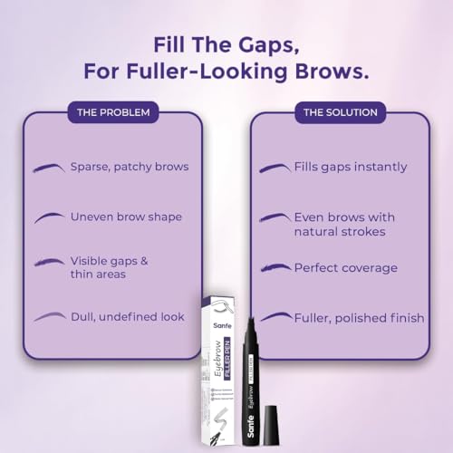 Image of Sanfe Eyebrow Filler Pen | Waterproof Microblading Brow Pen | 4 Fork Tip Eyebrow Pencil for Natural Hair-Like Strokes | Long Lasting Smudge Proof Brow Makeup | 1 ml | Pack of 3