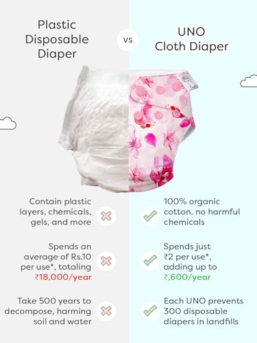 Image of SuperBottoms NEW UNO Freesize Cloth Diaper | Cloth diaper for babies 0 to 3 years | Washable & Reusable cloth diaper | Comes with cloth diaper insert | 1 Diaper and 1 Organic cotton Soaker