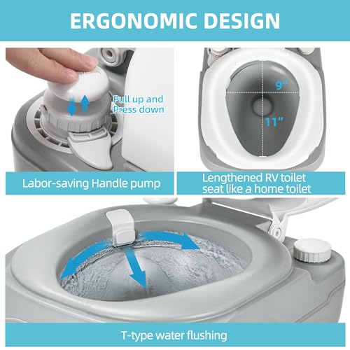 Image of YITAMOTOR Portable Toilet 5.8 Gallon, Camping Porta Potty, RV Toilet with Handle Pump, Level Indicator, for Motorhome Travel, Car, Boat, Indoors and Outdoors