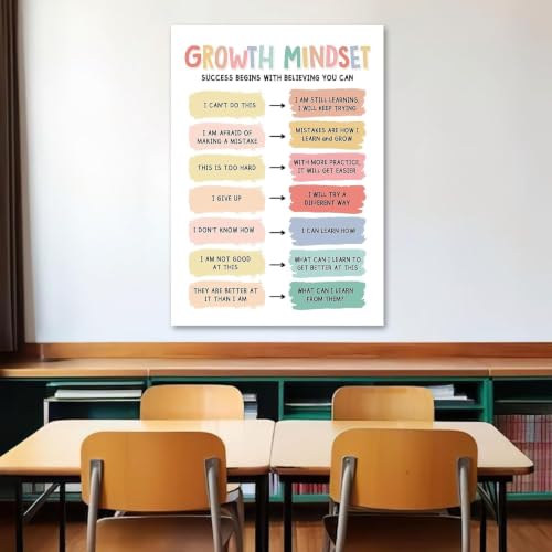 Personalized Success Begins With Believing You Can Poster, Growth Mindset Boho Classroom Decor, Motivational Wall Art, Calm Down Corner Canvas, Inspirational Back To School Gift For Teacher Office - Image 3